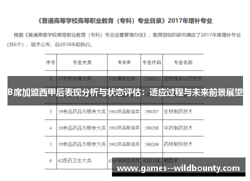B席加盟西甲后表现分析与状态评估:适应过程与未来前景展望 B席加盟西甲后表现分析与状态评估:适应过程与未来前景展望