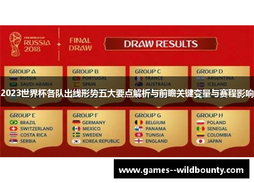 2023世界杯各队出线形势五大要点解析与前瞻关键变量与赛程影响 2023世界杯各队出线形势五大要点解析与前瞻关键变量与赛程影响
