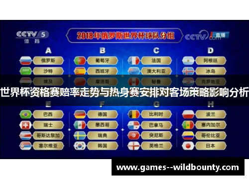 世界杯资格赛赔率走势与热身赛安排对客场策略影响分析