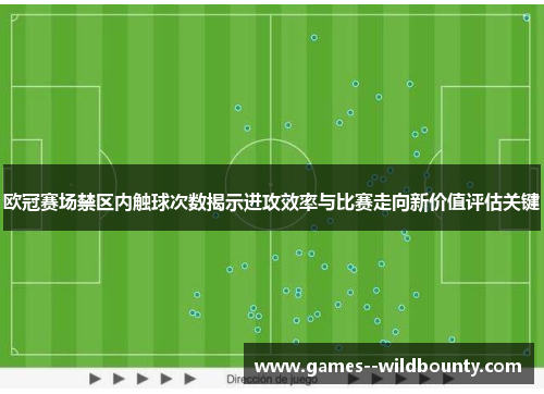 欧冠赛场禁区内触球次数揭示进攻效率与比赛走向新价值评估关键