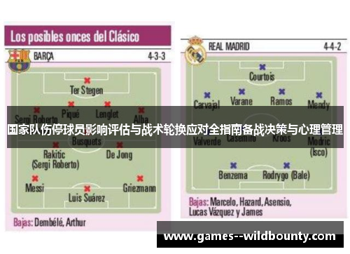 国家队伤停球员影响评估与战术轮换应对全指南备战决策与心理管理