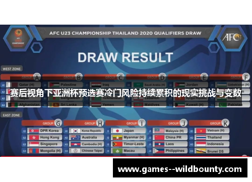 赛后视角下亚洲杯预选赛冷门风险持续累积的现实挑战与变数