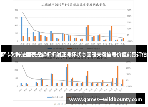 萨卡对阵法国表现解析折射亚洲杯状态回暖关键信号价值前景评估