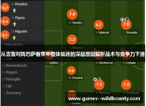 从吉鲁对阵巴萨看意甲整体低迷的深层原因解析战术与竞争力下滑