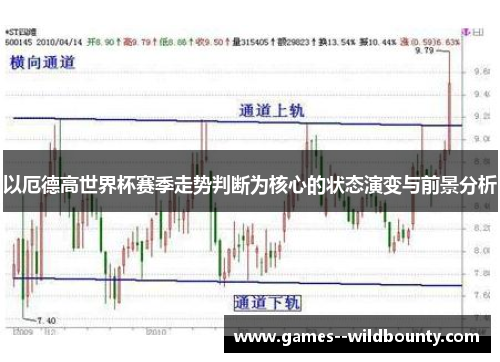 以厄德高世界杯赛季走势判断为核心的状态演变与前景分析