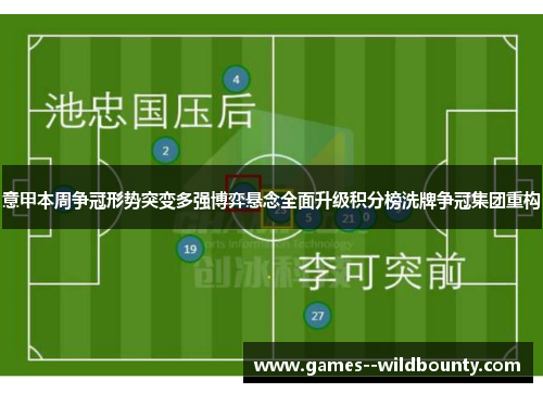 意甲本周争冠形势突变多强博弈悬念全面升级积分榜洗牌争冠集团重构