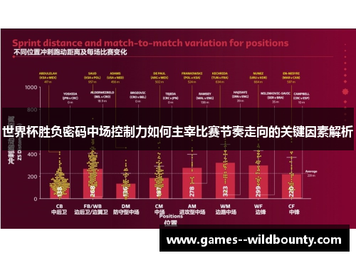 世界杯胜负密码中场控制力如何主宰比赛节奏走向的关键因素解析 世界杯胜负密码中场控制力如何主宰比赛节奏走向的关键因素解析
