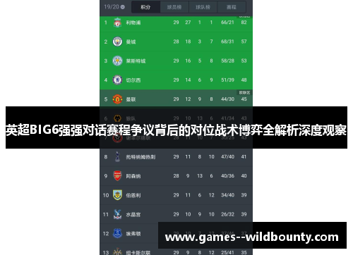 英超BIG6强强对话赛程争议背后的对位战术博弈全解析深度观察